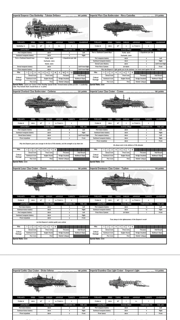 War Among the Stars Battlefleet Gothic