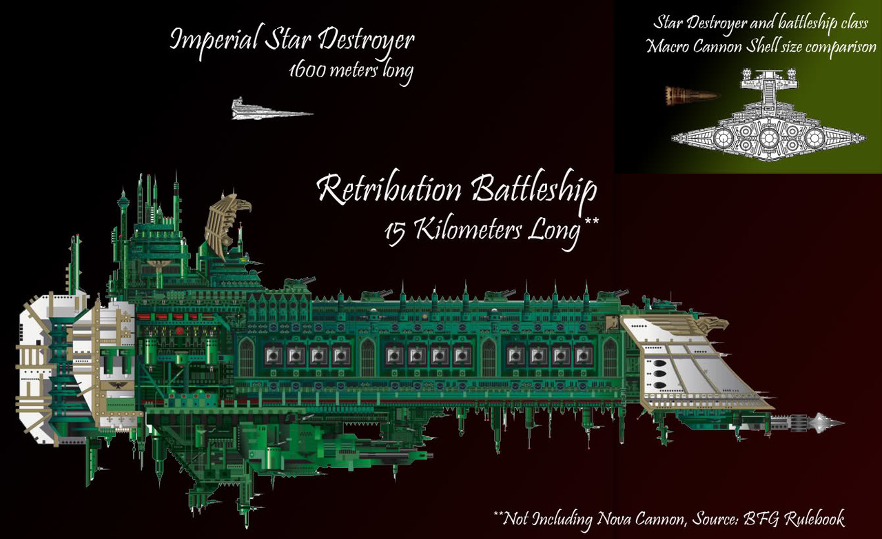 emperor class battleship size