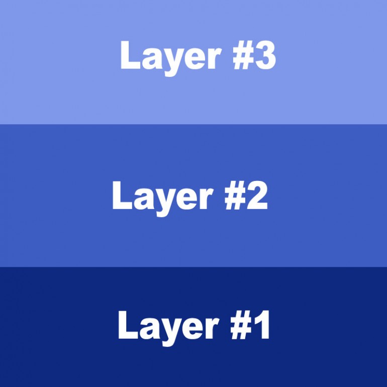 Layering Basics