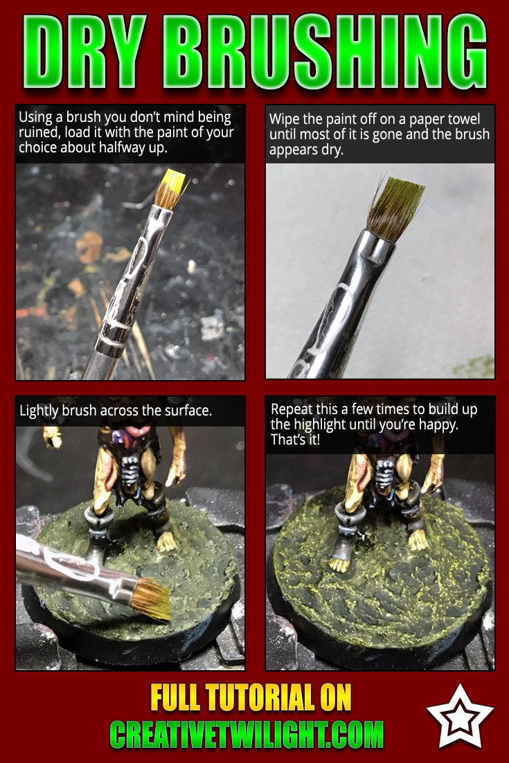 A Complete Beginner's Guide to Miniature Painting – Part 4: Dry Brushing,  Applying a Wash and Finishing up.